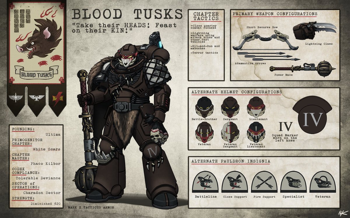 TheGraffitiSoul's tweet image. White Scars successor chapter sheet commission for @10kHormagaunts