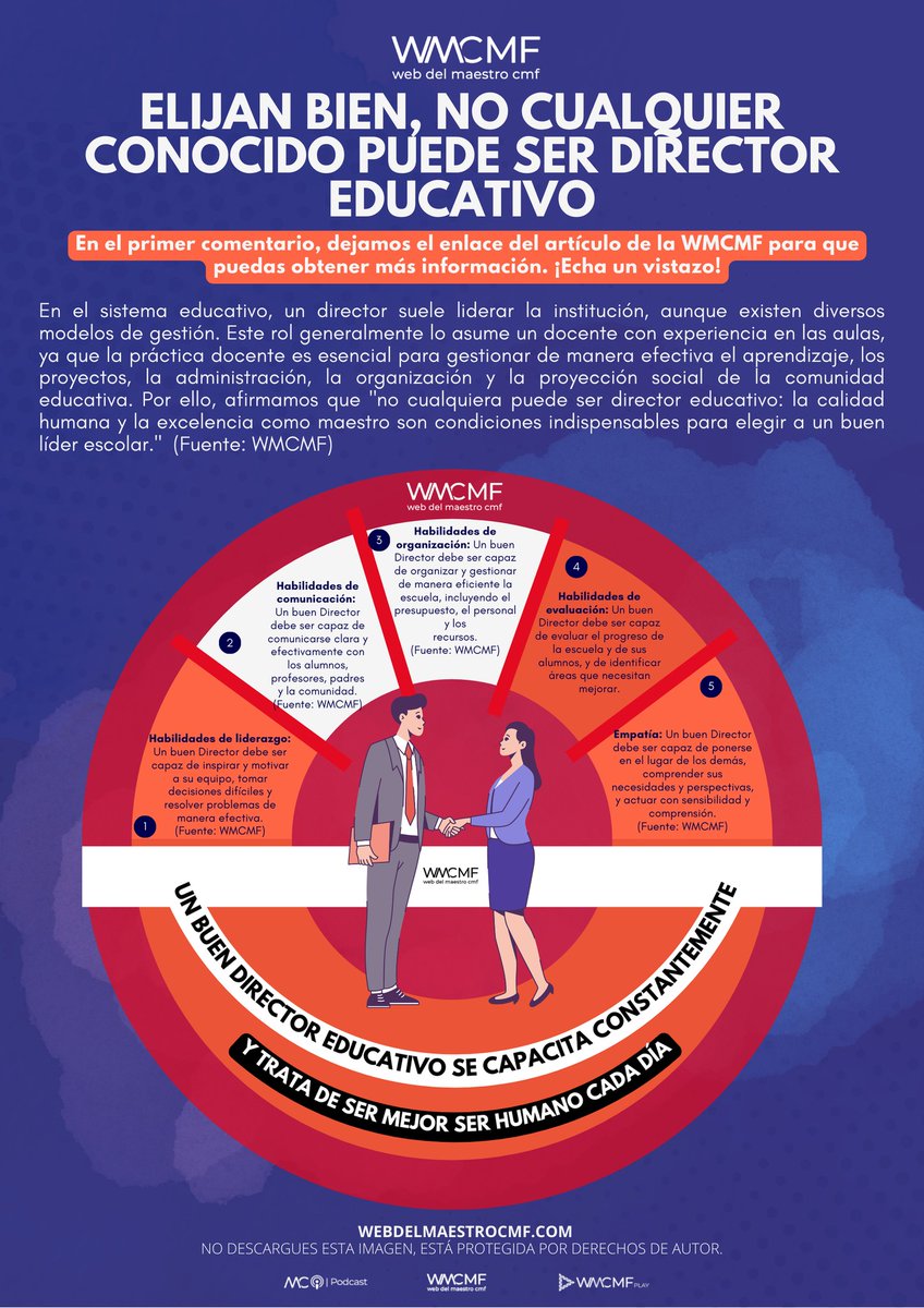 Elijan bien, no cualquier conocido puede ser director educativo: La calidad humana y de maestro son las condiciones fundamentales para escoger a un buen Director.  Enlace: webdelmaestrocmf.com/portal/2-251/

Descubre las cualidades esenciales que debe poseer un líder educativo y por qué la