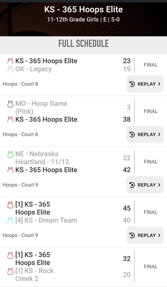 365 Hoops Elite (@365hoopselite) on Twitter photo It was a solid day of basketball! 5 games from 8am to 8pm! On to the B division Championship tomorrow!
#basketballneverstops #AEC
<a href="/alysaj_20/">Alysa Scott</a> <a href="/erinlopez26/">Erin Lopez ✝️</a> <a href="/kaylin10057/">Kaylin</a> <a href="/karsynorand/">Karsyn O'Rand</a> <a href="/KimmyCombs15/">Kimmy Combs</a> <a href="/Matney_Epperson/">Matney Epperson</a> <a href="/Erika_Boatman/">Erika Boatman</a> <a href="/JulieHency/">Julie H</a> <a href="/PGHKansas/">Prep Girls Hoops Kansas</a> It was a solid day of basketball! 5 games from 8am to 8pm! On to the B division Championship tomorrow!
#basketballneverstops #AEC
<a href="/alysaj_20/">Alysa Scott</a> <a href="/erinlopez26/">Erin Lopez ✝️</a> <a href="/kaylin10057/">Kaylin</a> <a href="/karsynorand/">Karsyn O'Rand</a> <a href="/KimmyCombs15/">Kimmy Combs</a> <a href="/Matney_Epperson/">Matney Epperson</a> <a href="/Erika_Boatman/">Erika Boatman</a> <a href="/JulieHency/">Julie H</a> <a href="/PGHKansas/">Prep Girls Hoops Kansas</a>