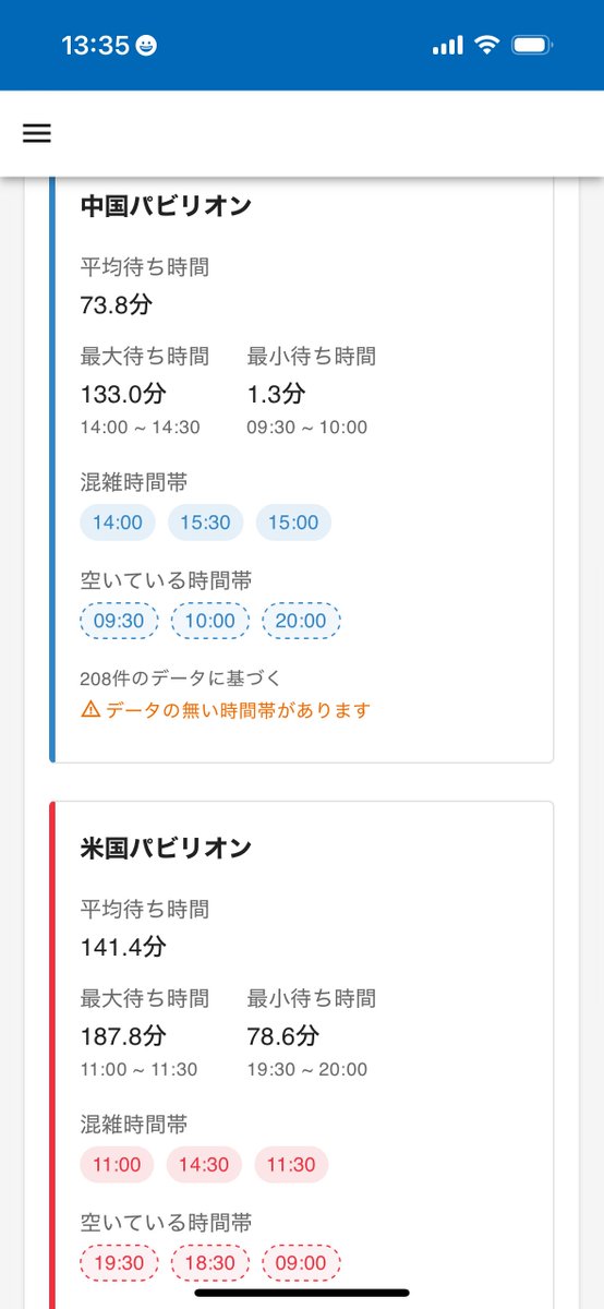 EXPOrtal2025's tweet photo. 【アップデート情報】
待ち時間比較ページのグラフの下に平均待ち時間や混雑時間帯などの情報を追加しました。

https://t.co/rpzIk7krmu…

#万博 #大阪・関西万博 #EXPO2025 https://t.co/jIRT7OfLas