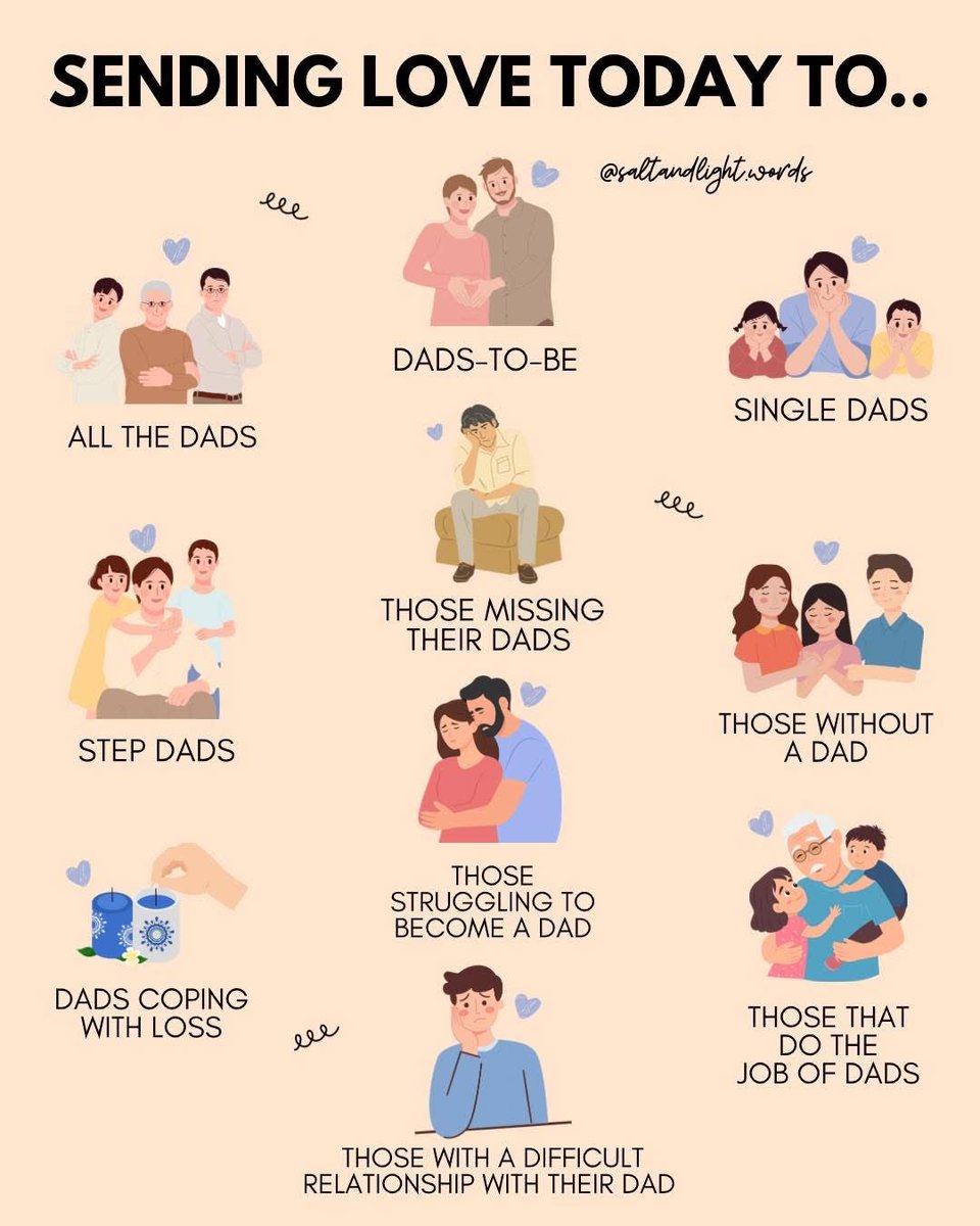 HAPPY FATHER’S DAY 💙