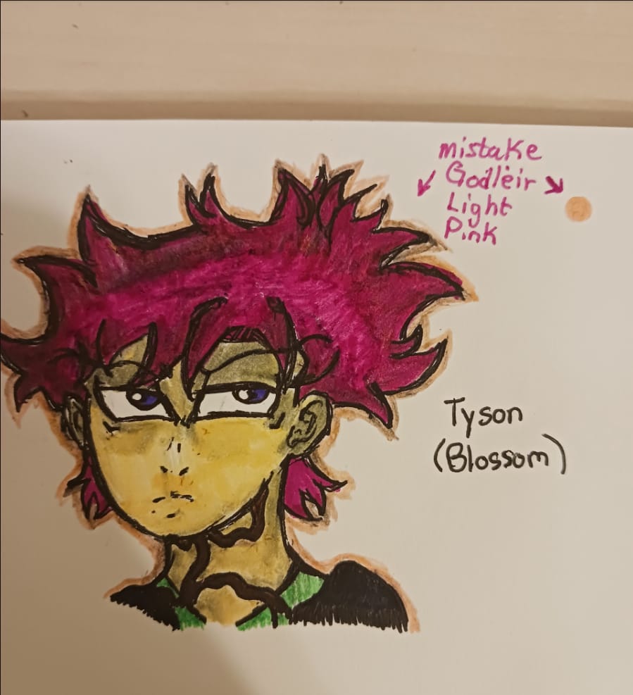 descent24417's tweet photo. Arts of Tyson, drawn by GriphEditZ, MH, &amp; RC  #godsdescent #indieproject #anime #manga #indieanimation #indiecomic #instagram #SocialMediaGrowth https://t.co/XVrZiudeai
