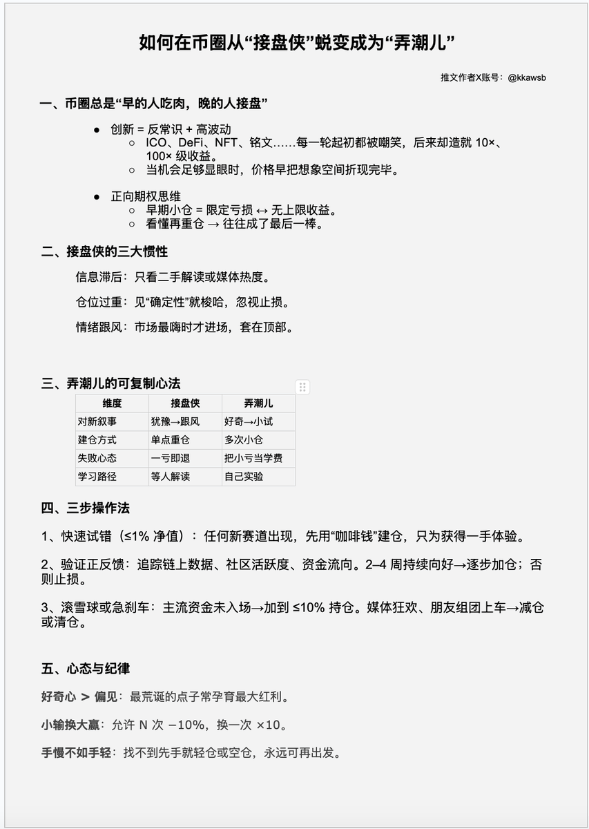 花3分钟学习如何在币圈改变命运：《从接盘侠蜕变成为弄潮儿》。
币圈从不奖励“看懂”的人，它只奖励第一个敢动手的人。
下一次陌生叙事来临时，拿 1% 的仓位去验证——允许小败，等待大胜。这样，你就从“最后接盘”跃升为真正吃第一口肉的弄潮儿。
