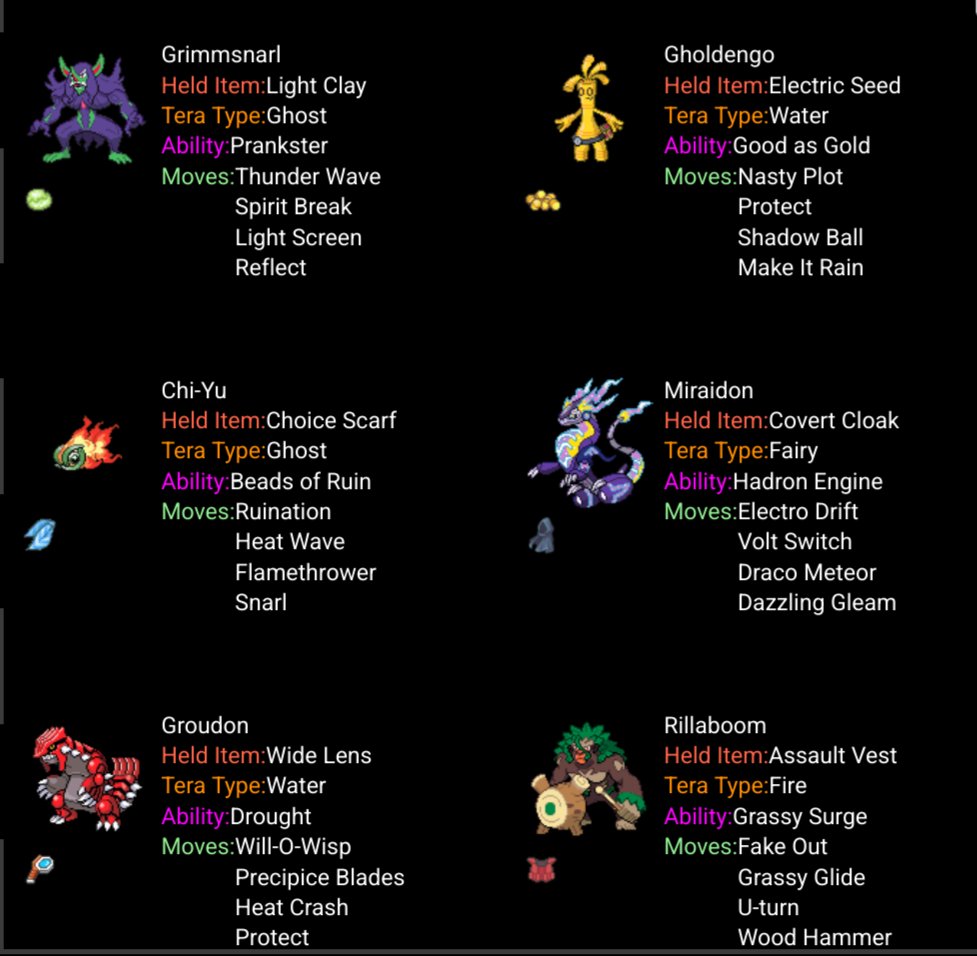 We didn't make the right meta call, but I still want to send shout-outs to <a href="/Ariamizumiya/">露娜比亚VGC</a> for giving me this special and interesting team!! I played many fun games but I was just not good enough to win them.