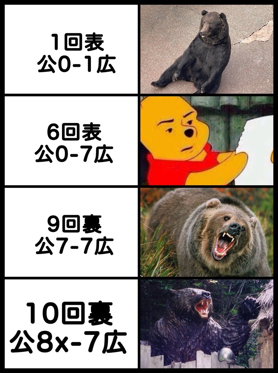 今日のハム 