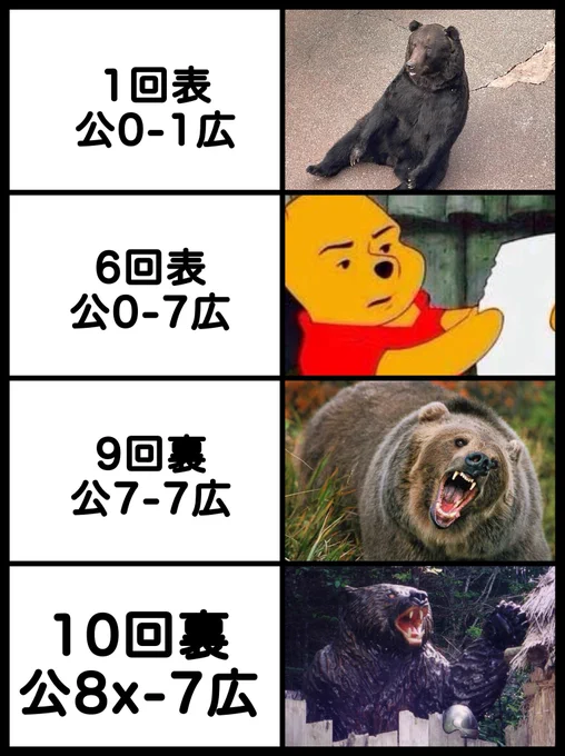 今日のハム 