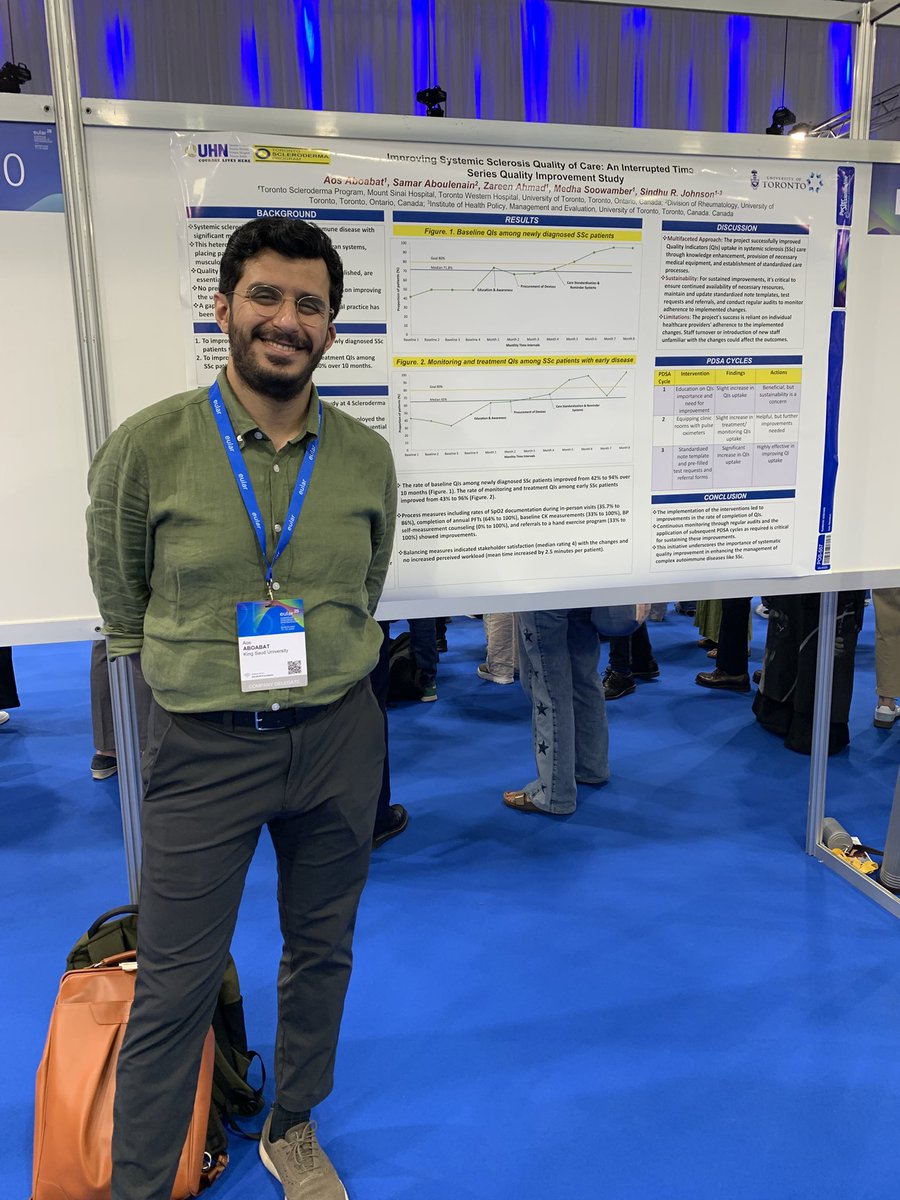 SindhuJohnson5's tweet image. Standardized note templates, pre-filled test requisitions and referral forms significantly increase uptake of #Scleroderma care quality indicators. #EULAR2025 @AboabatAos @Samar_Aboul @UofTRheum @SchroederInst @UHN_Research