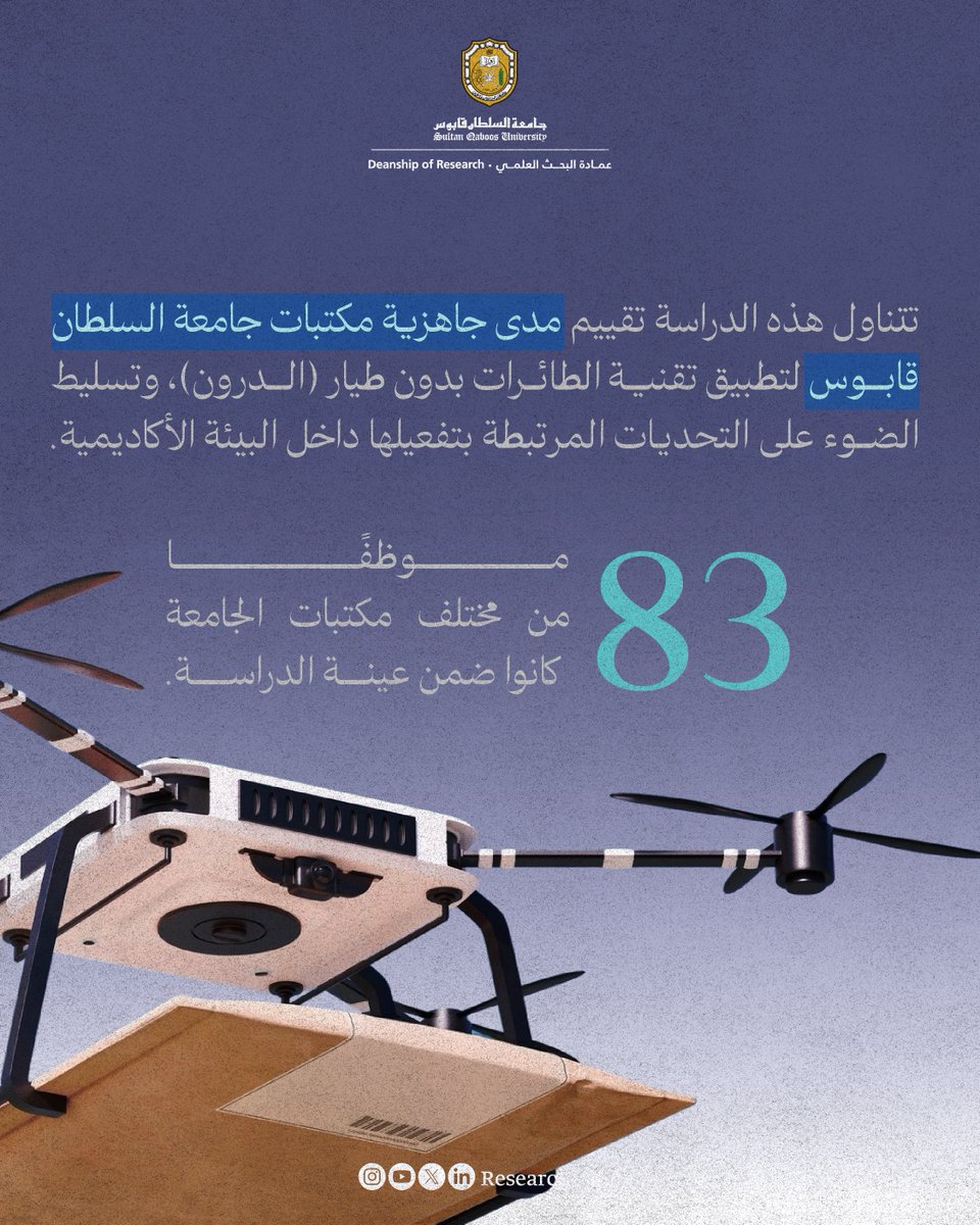 Research_SQU's tweet image. كيف نستفيد من تطبيقات الطائرات بدون طيار في خدمة المعرفة الأكاديمية؟
دراسة حديثة في مكتبات جامعة السلطان قابوس تستعرض واقع الجاهزية وتطرح توصيات للتفعيل
search.mandumah.com/Record/1451515
#نبحث_للغد
#عمادة_البحث_العلمي