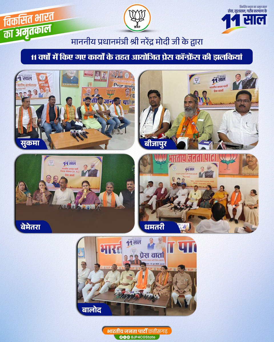 BJP4CGState's tweet photo. माननीय प्रधानमंत्री श्री @narendramodi जी के द्वारा 11 वर्षों में किए गए कार्यों के तहत आयोजित प्रेस कॉन्फ्रेंस की झलकियां…

#11_साल_बेमिसाल https://t.co/UMk2Rh0I5Y