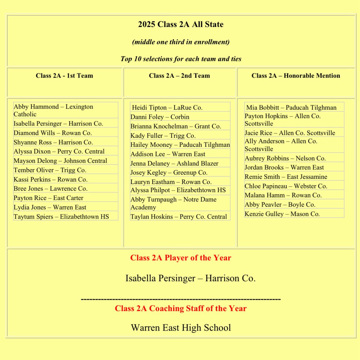 Diamond Wills tweet media