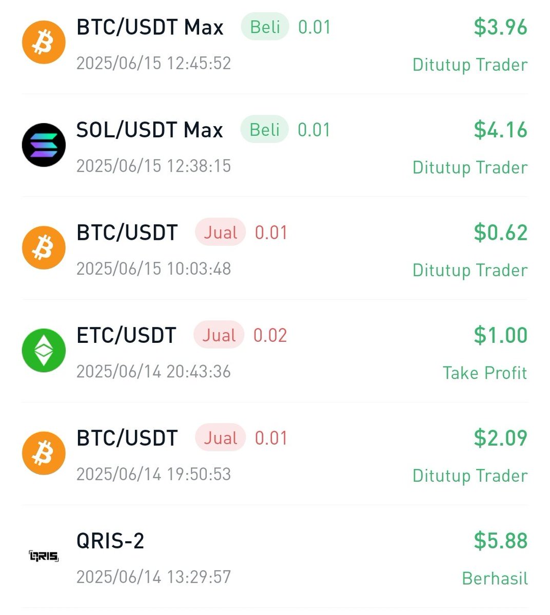 hyperpoisson's tweet image. receh : $5 to $17