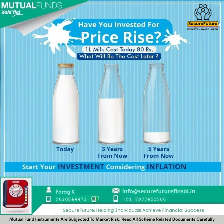 ParagTradefund's tweet image. 🥛 Milk costs just rise...
From full to half to droplets.
Your money shrinks too! 💸

💥 Inflation won’t wait!
📈 Start SIPs ~ No Cost Sign-Up!
📅 Enroll Before 30th June – No Obligation / Pre-Qualify Instantly!
#SmartSavingTips