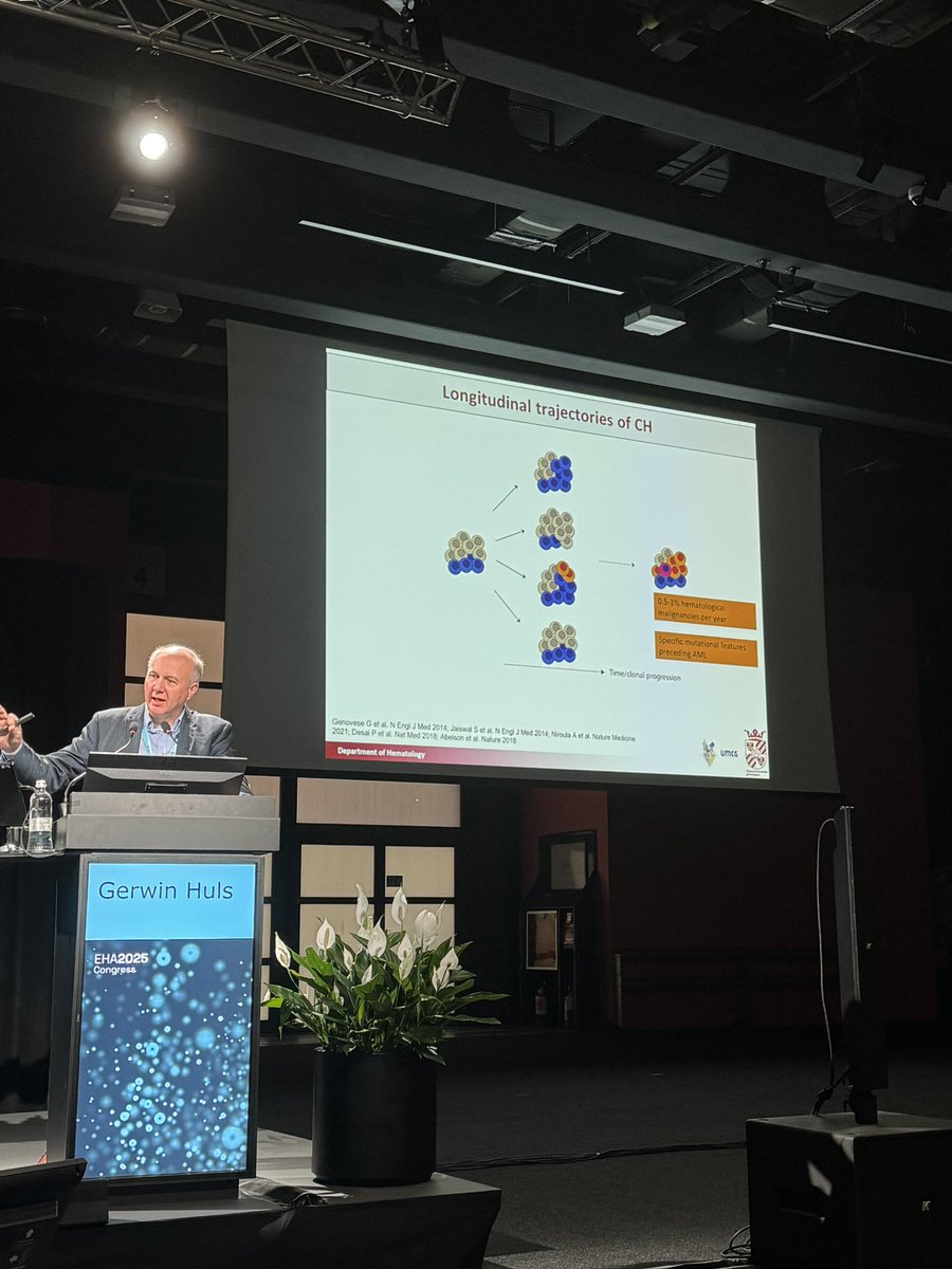Fresh start with Clonal Hematopoiesis at last day of #EHA2025 with <a href="/myllymaki_mikko/">Mikko Myllymäki</a> ❤️🇫🇮
