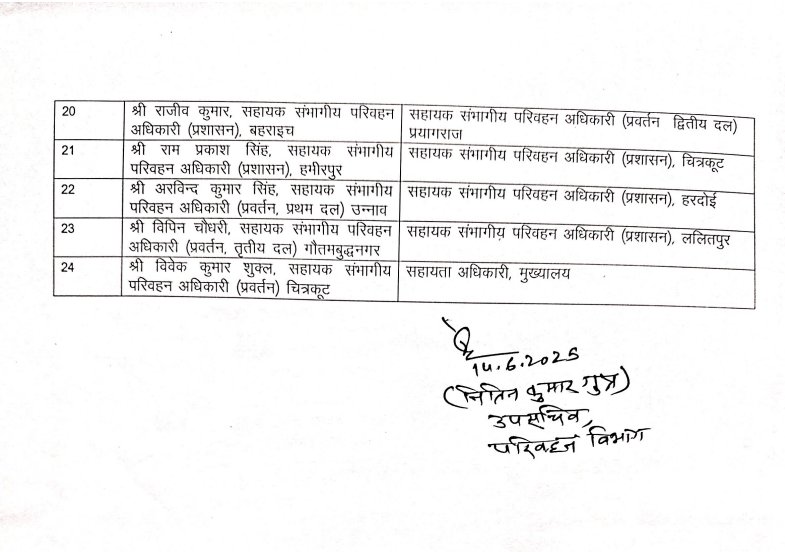 उत्तर प्रदेश में RTO और ARTO अधिकारियों के तबादले 🚨
➡️ 11 RTO और 24 ARTO अधिकारियों का हुआ तबादला
➡️ प्रणव झा बने RTO बरेली, राजेश मौर्य को मिला गोंडा
➡️ अनीता सिंह बनीं RTO मेरठ, हिमेश तिवारी को प्रयागराज
➡️ 24 ARTO में भूपेश गुप्त (सुल्तानपुर) अमिताभ चतुर्वेदी (संभल),राजीव