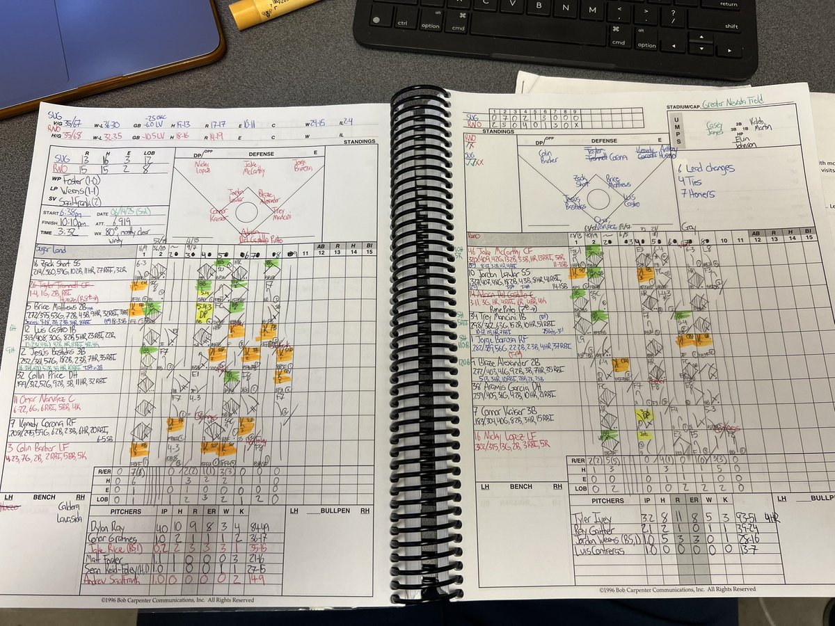 An absolute PCL special tonight in Reno. 

4 ties
5 combined errors
6 lead changes
7 combined homers 
28 combined runs 
31 combined hits