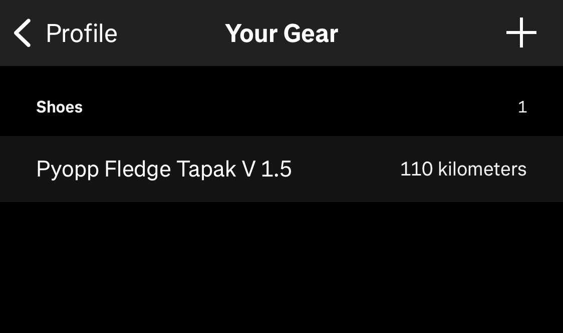 habibash4's tweet image. The Recap. #aweek