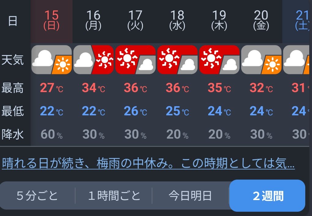 明日から本当の夏になる