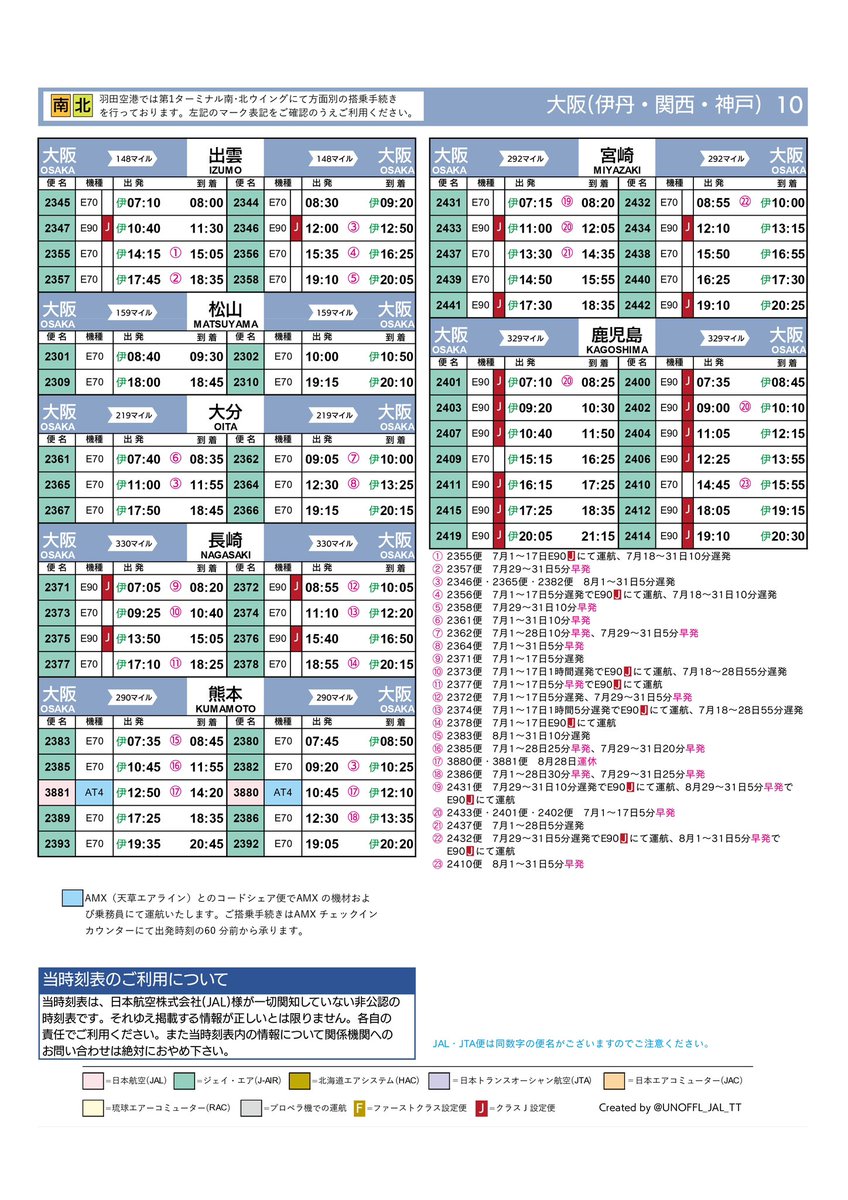 ただぽん！時刻表11セット JAL(日本航空) - 日本航空国内線時刻表✈️1996年9冊セットの通販 by