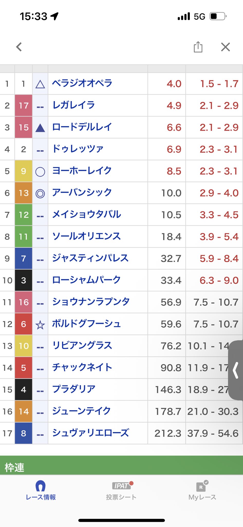 ダイレクトファクスを送信したい（Windows®） : ApeosPort-VII