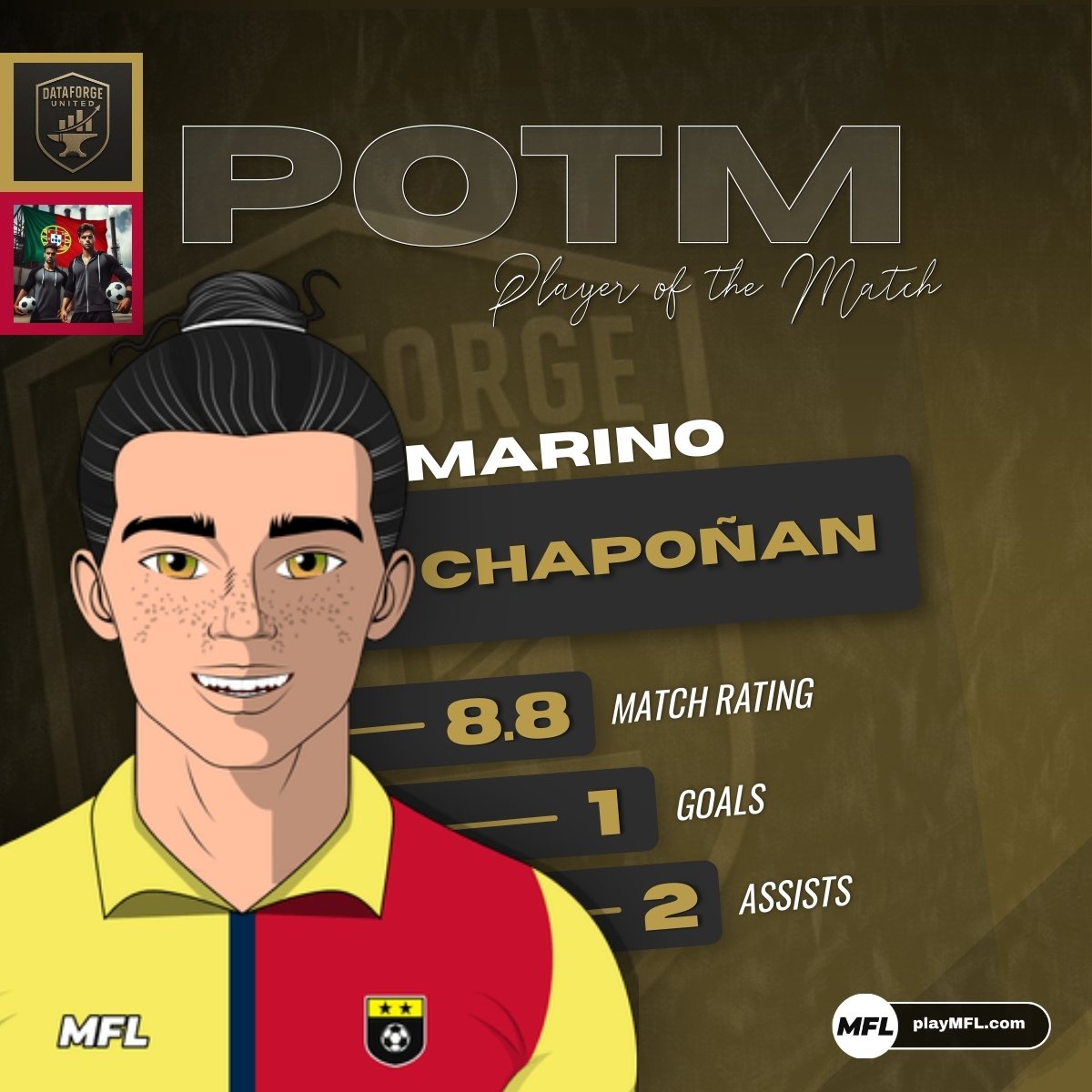 DataforgeFC's tweet image. 🇫🇷 Dataforge écrase la résistance.  
Victoire 5-1, Chapoñan en feu 🔥  
⚽ Munier, Chapoñan x2, Kamiński  
🎯 2 assists pour le maestro péruvien  
🧠 MotM : Chapoñan (8.78)  

🇬🇧 Total systems override.  
5–1 win. Chapoñan masterclass.  
#SparkLeague #EngineeredForVictory