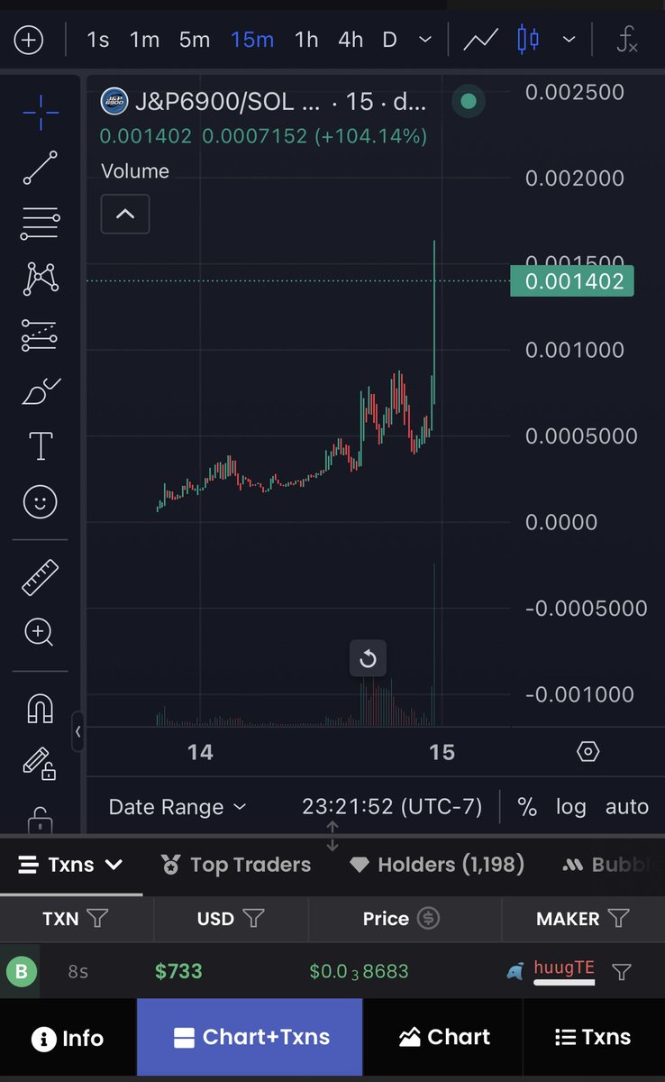 6x  so far on J&amp;P6900