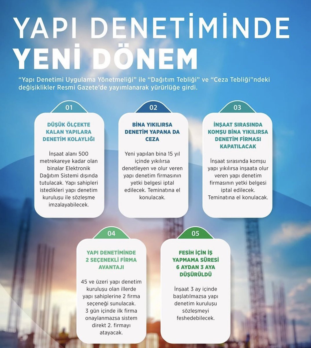 Yapı Denetim Uygulama Yönetmeliği’nde kapsamlı değişiklikler yapıldı. Başlıcaları aşağıdakiler olmak üzere yapılan bu düzenlemeler Yapı Denetim firmalarının sorumluluğunu arttırmakla beraber daha dengeli gelir elde edebilmelerine imkan tanıyor. Düzenlemelerin sektör için olumlu