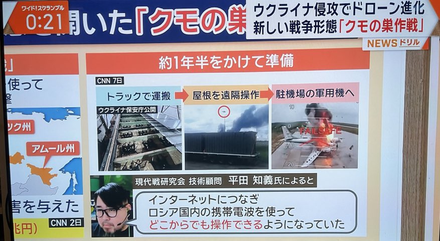 6月12日のテレビ朝日『ワイドスクランブル』にて当研究会の代表の部谷直亮がドローン戦の解説をスタジオで行い、また技術顧問の平田知義も「蜘蛛の巣作戦」のパネル解説を行いました。今後も当研究会は現代戦の様相について公官庁や社会に提供してまいります。