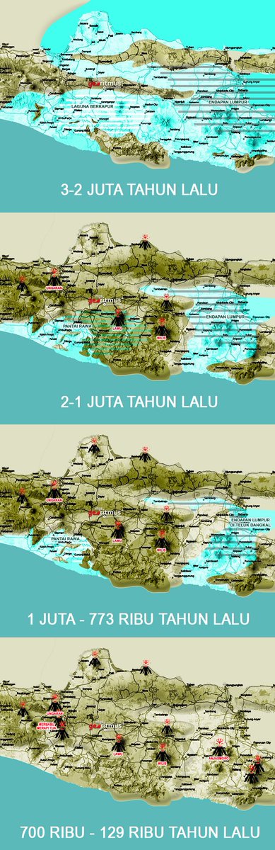 Sejarah Singkat dan Gambaran Sederhana Evolusi Rupa Daratan Pulau Jawa Bagian Timur Mulai 3 Juta Hingga 100 Ribu Tahun Lalu.

3 juta hingga 2 juta tahun lalu
Setelah era kejayaan vulkanisme gunung api purba meredup pada periode Miosen Akhir sekitar 11.63 juta hingga 5.333 juta