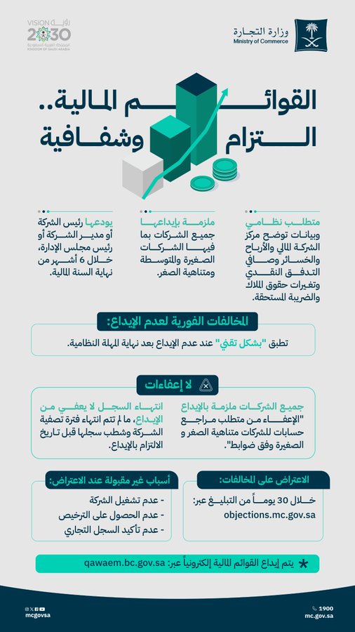 الصورة