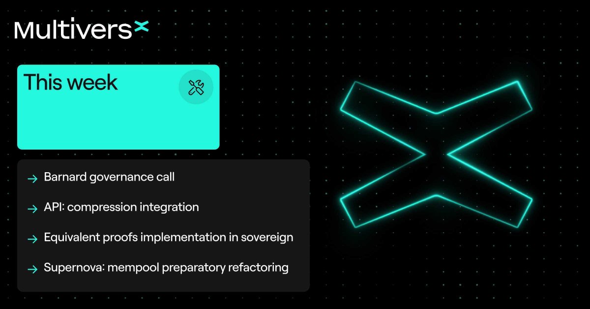 Weekly development report as of June 15
#multiversxtech 👇🛠️