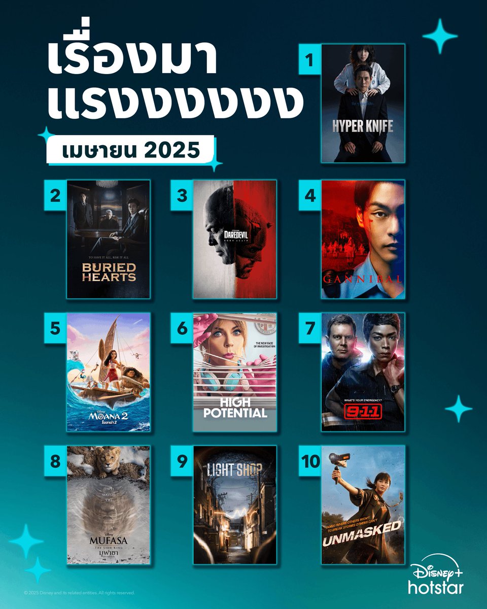 summertimespace's tweet photo. disney plus 4K จอส่วนตัว .ᐟ.ᐟ

 30 วัน : 75 บาท  

รีทวีตเหลือ 65 บาทเท่านั้น !

◌ จอส่วนตัว ไม่หารร่วม
◌ ล็อกอินได้แค่ 1 เครื่อง
◌ tv / คอมราคาแยก

/ สั่งซื้อผ่านline @893hipyc 

( #หารdisneyplus #หารdisneyราคาถูก #หารdisney #หารดิสนีย์ราคาถูก #หารดิสนีย์พลัส #DisneyPlus ) https://t.co/woPzRDq9wu