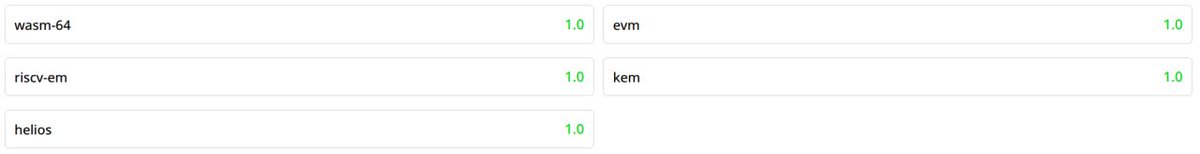 darwin.ar tweet media