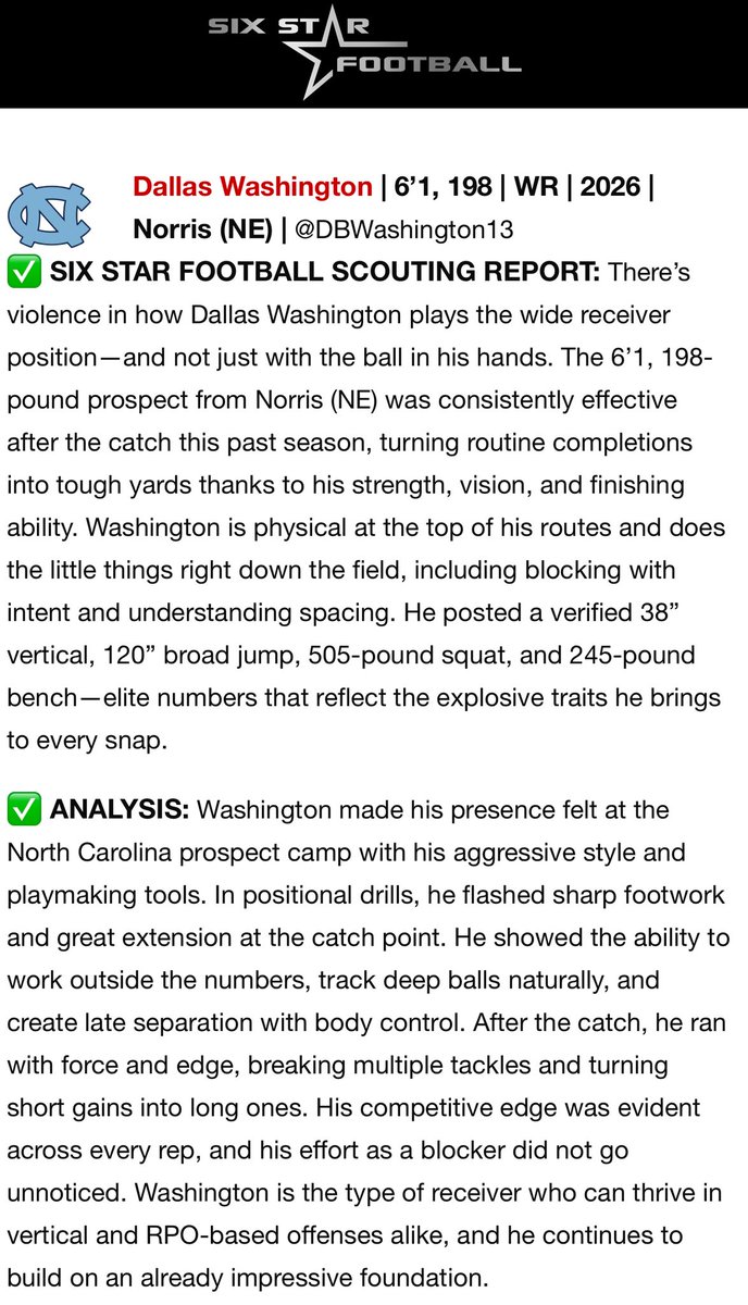 Thank you so much <a href="/sixstarfootball/">Six Star Football | PLUS+</a>  for the recognition! Thank you <a href="/UNCFootball/">Carolina Football</a>,  <a href="/Belichick_B/">Bill Belichick</a> and <a href="/mlombardiuncgm/">Michael Lombardi</a> for the opportunity to showcase my skills! 
<a href="/NorrisFBRecruit/">Norris Football Recruits</a> <a href="/NorrisFootball/">Norris Football</a> <a href="/CoachSedlacek/">Trevor Sedlacek</a> <a href="/garrick_mcgee/">Garrick McGee</a> <a href="/BWWashington48/">Brian Washington</a>