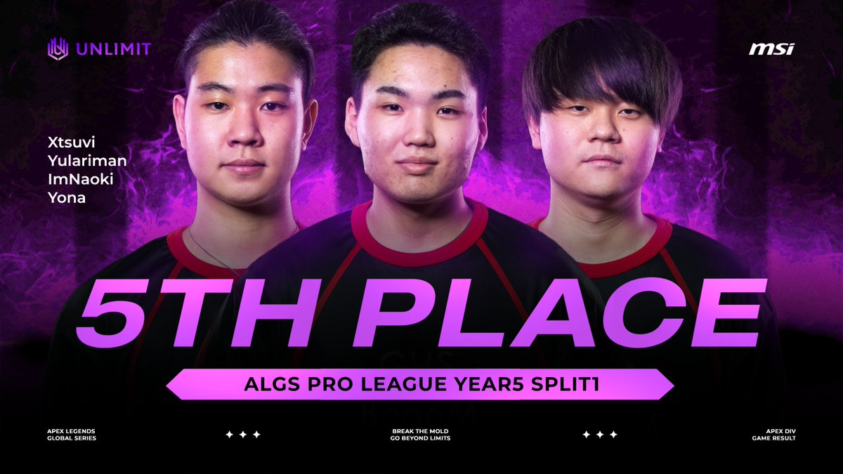 ◤ #ALGS Pro League YEAR5 SP1◢

-RESULT-
”REGIONAL FINALS” 10th 49pt
　＞＞＞”SERIES RESULT” 5th 

総合5位通過で無事、
EWCへの進出が決定しました！
もう一度世界へ、OPENでの借りを返しに行こう。

本日も沢山の応援ありがとうございました！！！🙇
#UNLWIN