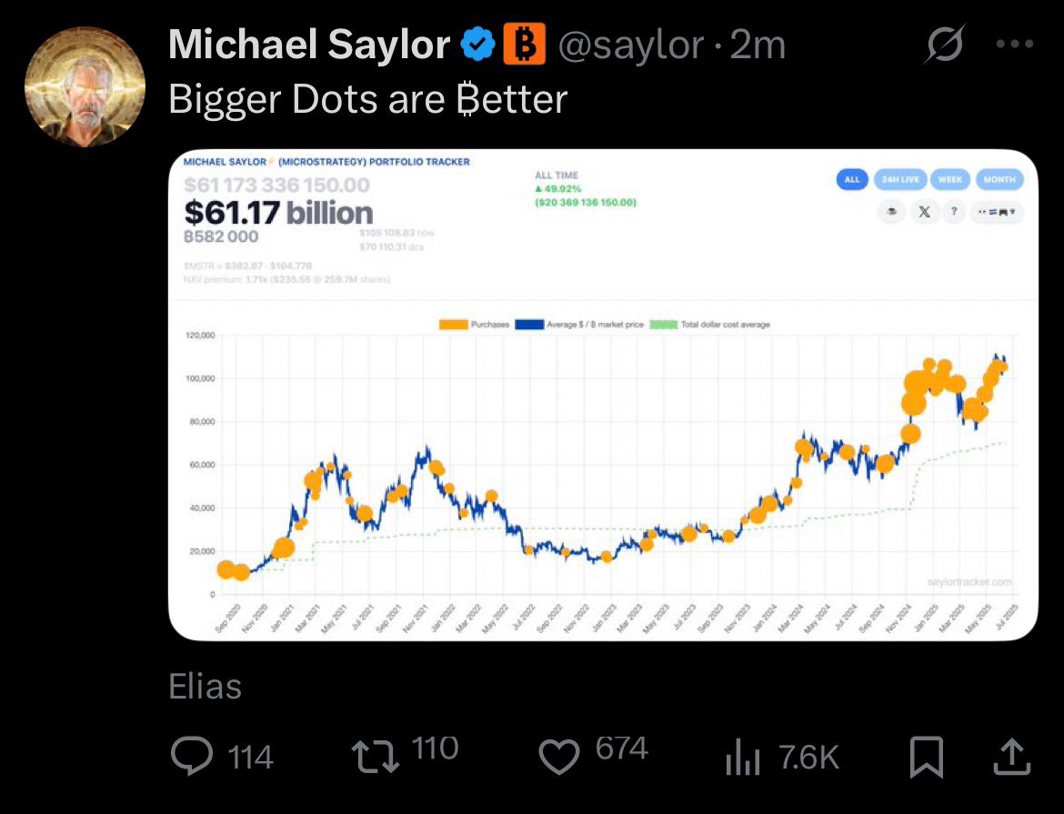Crypto Eagle (@TheifO99900) / Posts / X