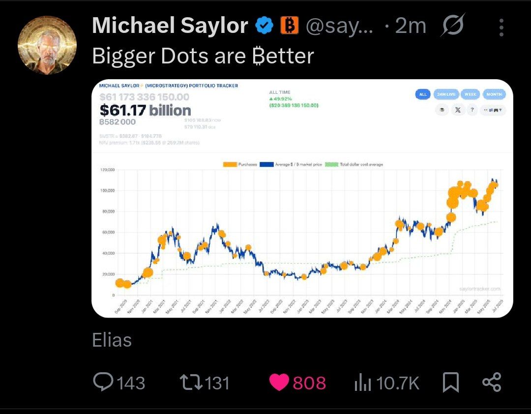 Michael Saylor again hinting he's gonna buy more bitcoin.. 🔥🔥