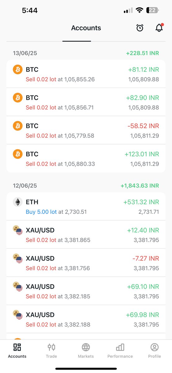 Cloudfullofthou's tweet photo. @365ForexTrader https://t.co/CauxLoMIXf