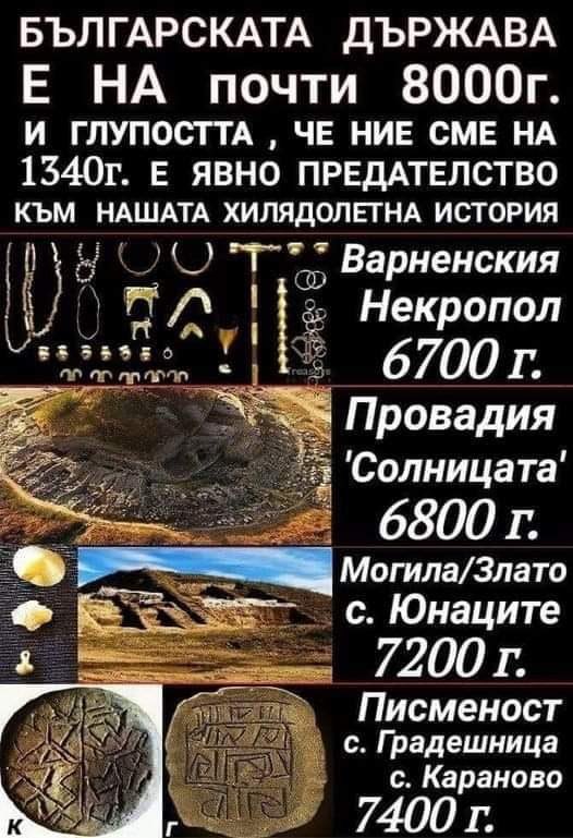 По въпроса за българската история: