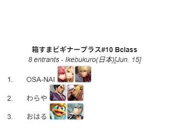 Box_Smash__'s tweet photo. 箱すま！ビギナープラス#10(魔境未満)

1位🥇よるてん(@yoruten2016)選手
2位🥈ソゥン(@sopinosuke36 )選手
3位🥉京迦(@kyoka_84_)選手

Bクラス 優勝OSA-NAI(@Puneuma_F_L )選手

です。おめでとうございます！！🎉

次回は6/21に1700未満制限大会を予定しております。

お待ちしております🙇 https://t.co/0uzQiVMNES