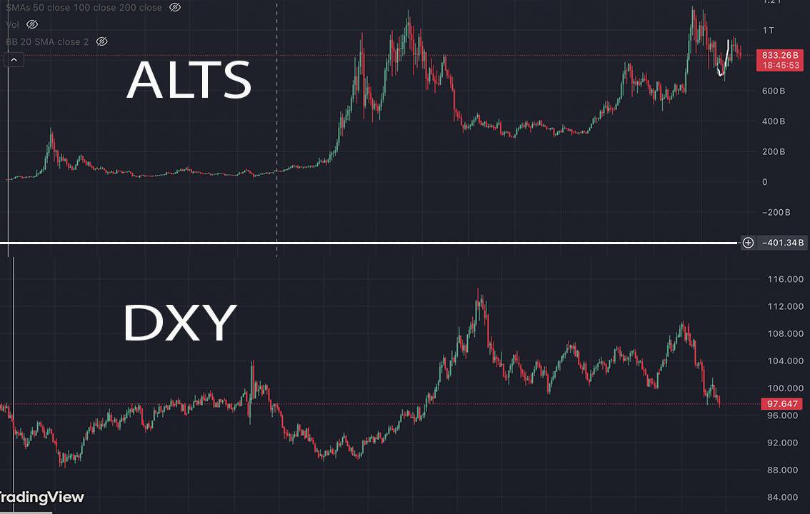 SFA023z's tweet photo. 😱Based on this schedule,
it looks like the altseason will be coming in about 3 months..
🚨Give me a like if you're looking forward to the altseason as soon as possible ?
#Altseason #BTCUSDT #NFACRYPTO https://t.co/2igerkq5gZ