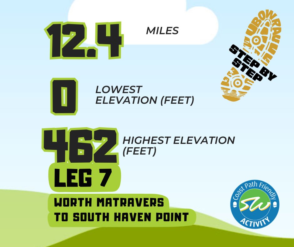 BowraFoundation's tweet photo. 7 days and 92 miles. Mark and the teams are looking forward to crossing the finish line!
Thank you for being part of this incredible journey 💛
 📲 You can still donate: https://t.co/0CuTNllctA
#Day7 #FinishLine #StepByStep #StrongerTogether #TeamBOWRA #StrokeRecovery https://t.co/aUgOWmaMXq