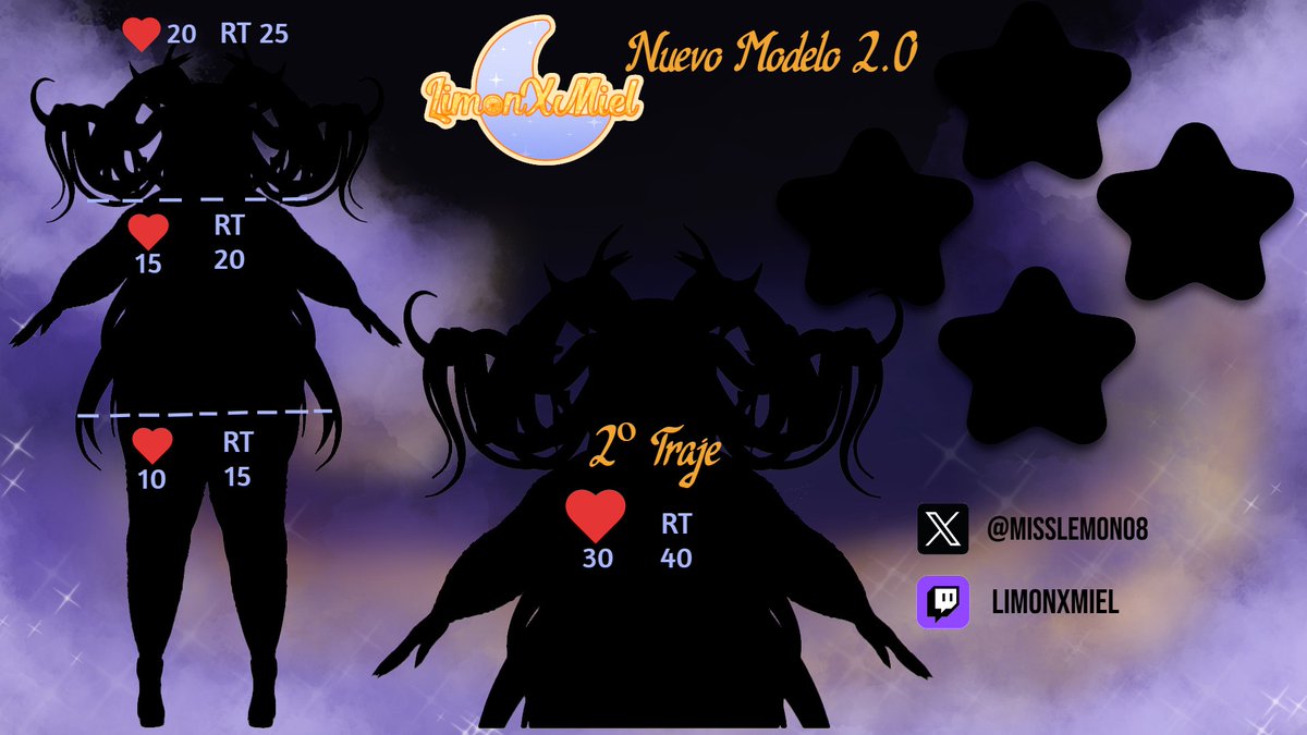 LimonxMiel (Vtuber Bruja)🌌🐏🍯🐰 tweet media