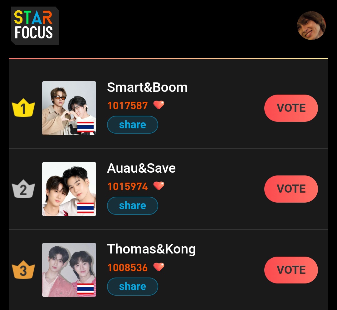 mollypsejk's tweet image. Vote for: #SmartBoom 
Keep Smartboom ranked, show them our support 🖤🩷🩵
Voting Link: starfocus.online/main
#SmartBoomForever