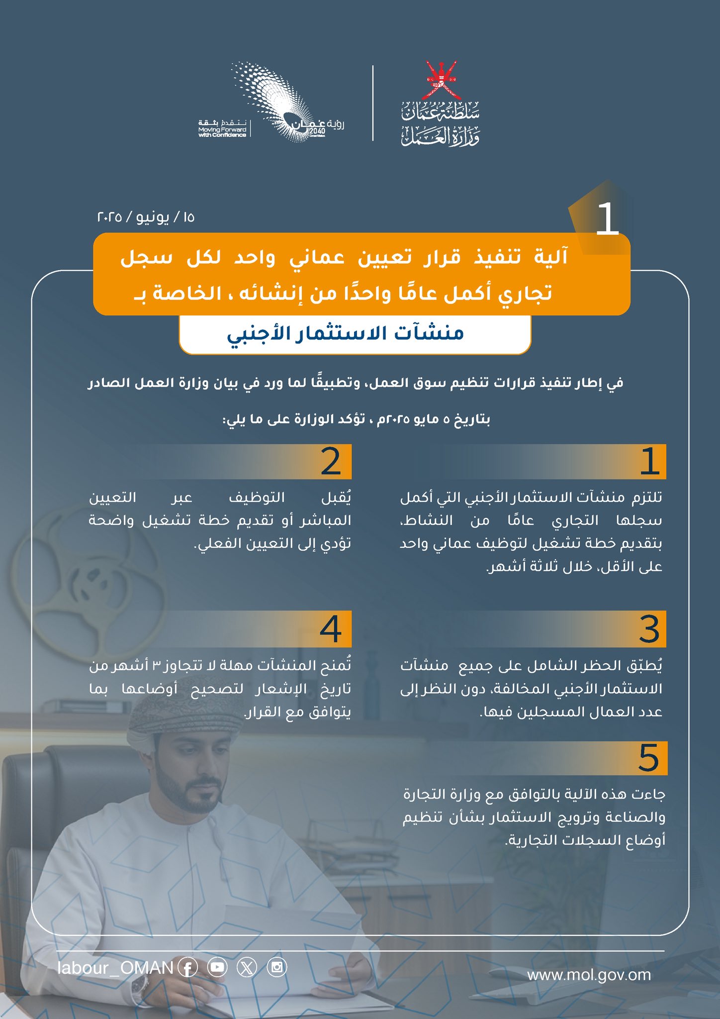 آلية تنفيذ قرار تعيين عماني واحد لكل سجل تجاري أكمل عامًا واحدًا من إنشائه ، الخاصة ب منشآت الاستثمار الأجنبي في إطار تنفيذ قرارات تنظيم سوق العمل، وتطبيقًا لما ورد في بيان وزارة العمل الصادر بتاريخ ٥ مايو ٢٠٢٥م ، تؤكد الوزارة على ما يلي: 2 يُقبل التوظيف عبر التعيين المباشر أو تقديم خطة تشغيل واضحة تؤدي إلى التعيين الفعلي. 1 تلتزم منشآت الاستثمار الأجنبي التي أكمل سجلها التجاري عامًا من النشاط، بتقديم خطة تشغيل لتوظيف عماني واحد على الأقل، خلال ثلاثة أشهر. 3 يُطبّق الحظر الشامل على جميع منشآت الاستثمار الأجنبي المخالفة، دون النظر إلى عدد العمال المسجلين فيها. 5 جاءت هذه الآلية بالتوافق مع وزارة التجارة والصناعة وترويج الاستثمار بشأن تنظيم أوضاع السجلات التجارية. 4 تُمنح المنشآت مهلة لا تتجاوز ٣ أشهر من تاريخ الإشعار لتصحيح أوضاعها بما يتوافق مع القرار.