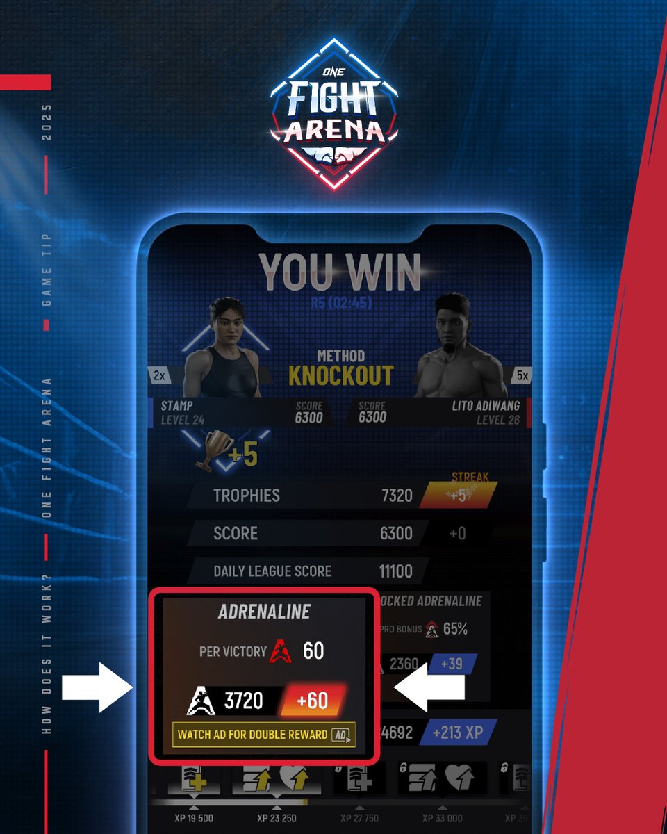 Adrenaline.

You earn it every time you win a fight.

Higher rarity athlete = higher adrenaline generation (both base &amp; pro bonus)

TIP! Watch an ad after a win and double your adrenaline winnings!🤩