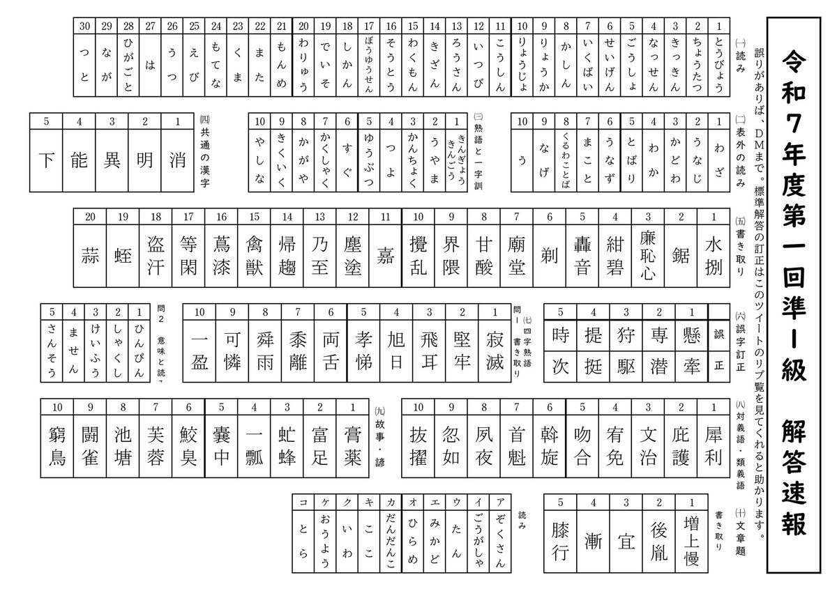 断易十八問答秘解 断易十八問答秘解 五行易・卜筮正宗占験録(大熊光山