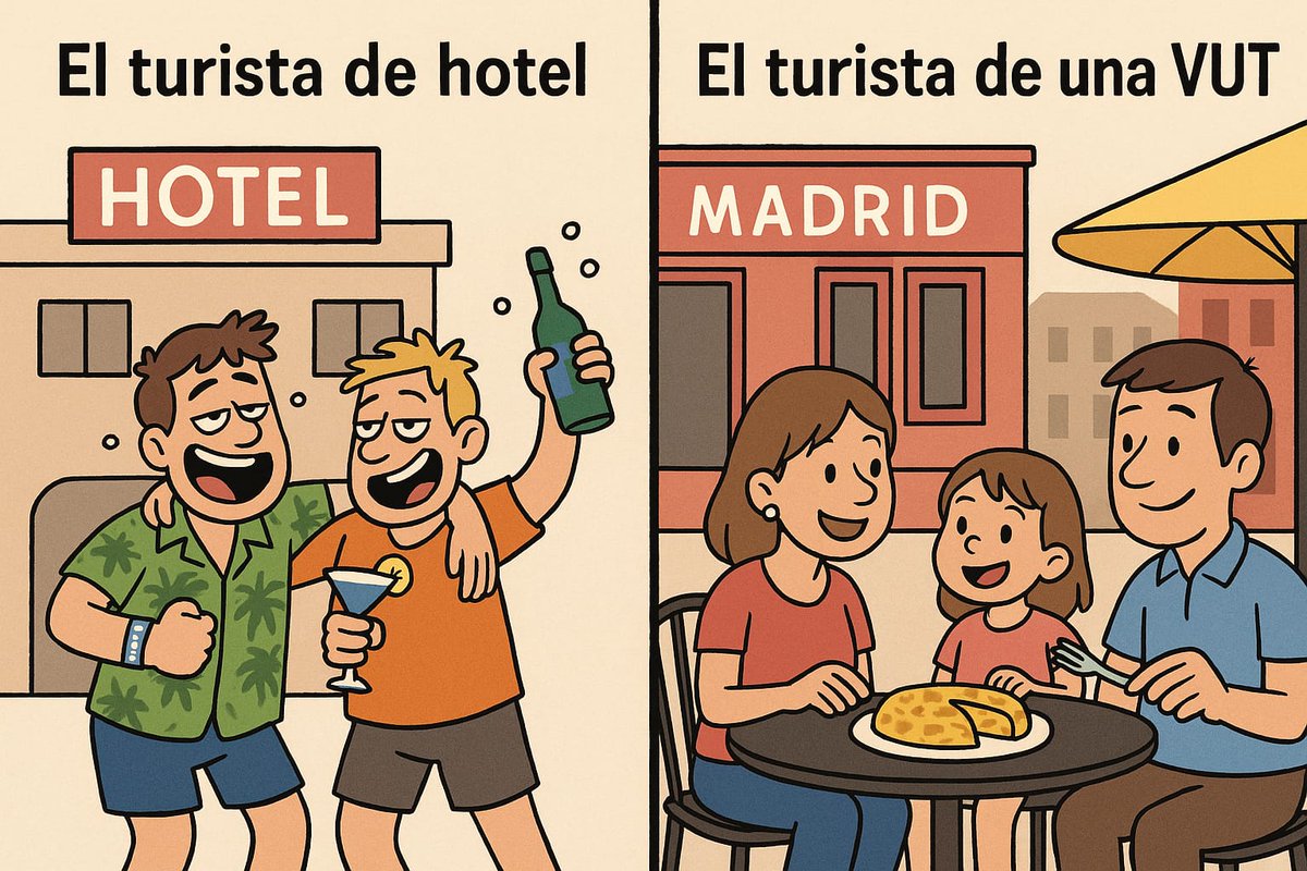 Vut Madrid tweet media