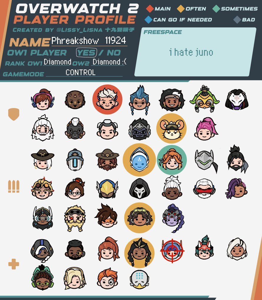 velonasaurus's tweet image. #Overwatch2 looking for mutuals!
i'm findlay / fin! i play way too many hero shooters and im very loud and wrong about what im being loud about
practically a hazard one trick in overwatch now but i also play a ton of magik in rivals
my toxic trait is i have 200 hrs on ball