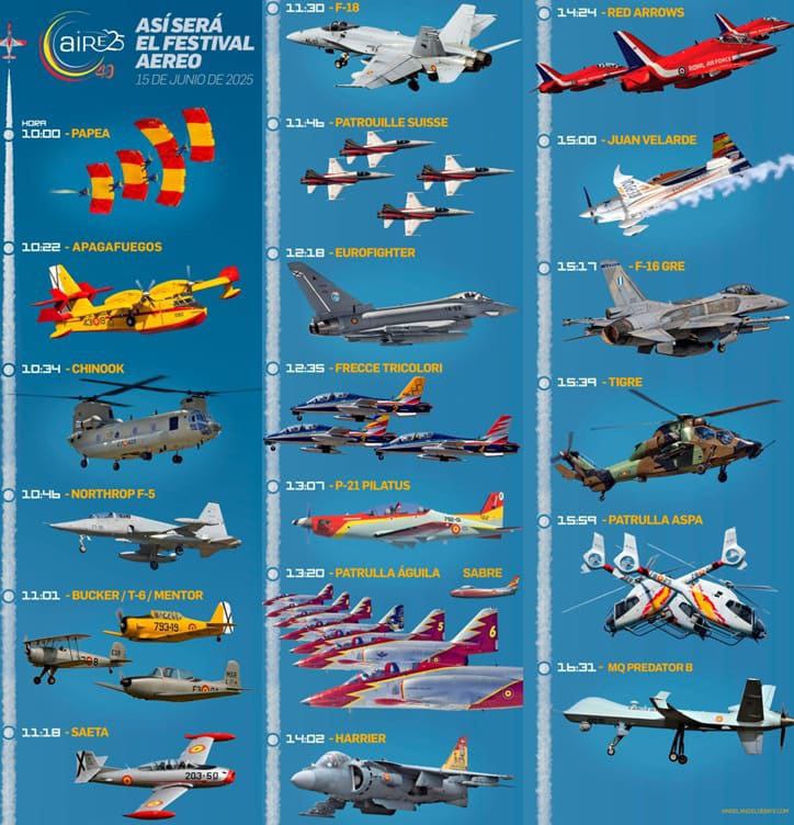 🔴 EN DIRECTO 🔴

Hoy desde la playa de San Javier, arranca el 2° día de #Aire25 donde veremos el airshow principal 🛫

Tenemos sitio privilegiado para verlo, id entrando con palomitas 🍿👇🏻

🎙️ twitch.tv/pilotof22