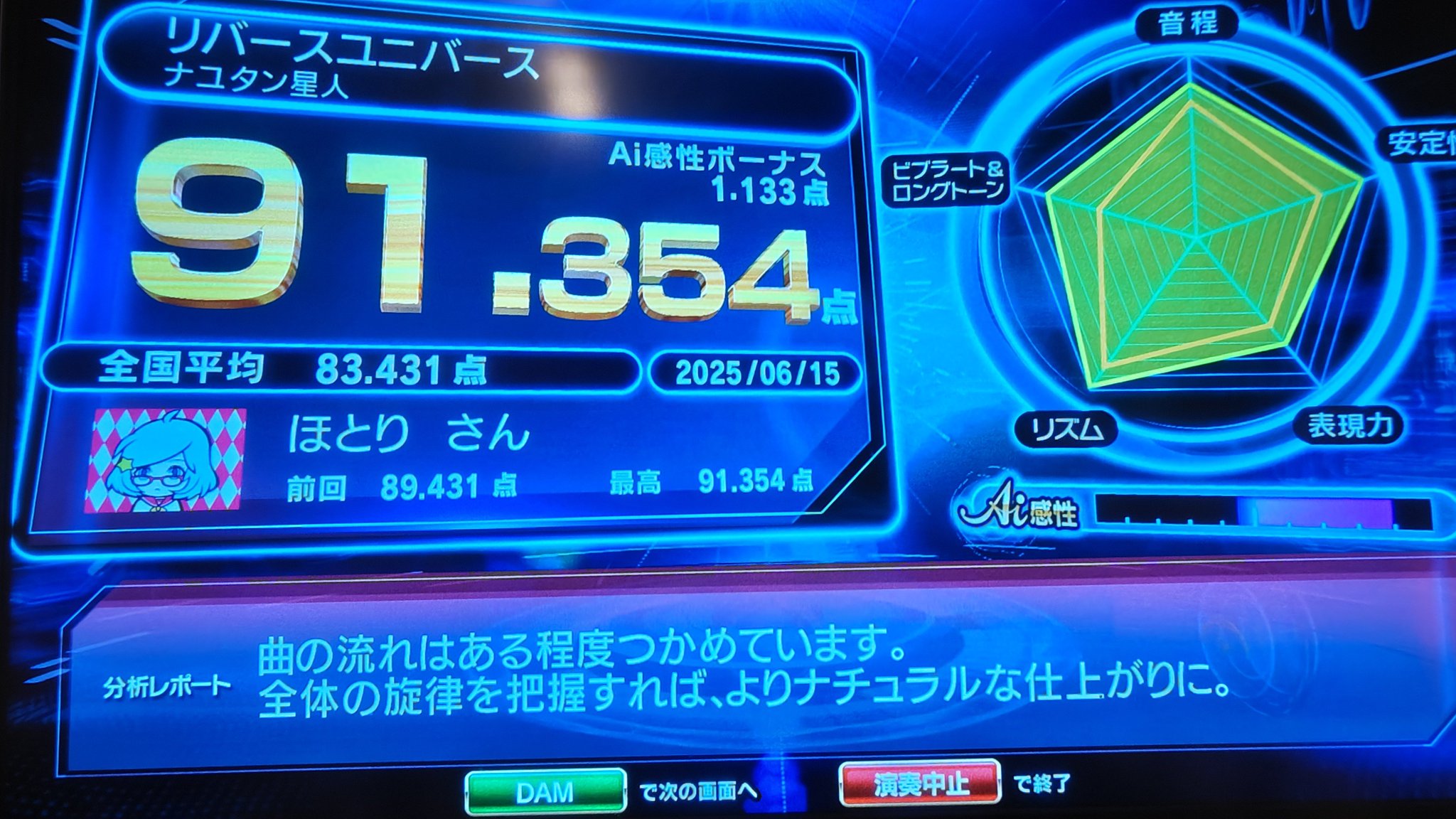 岬 ほとり on X: 